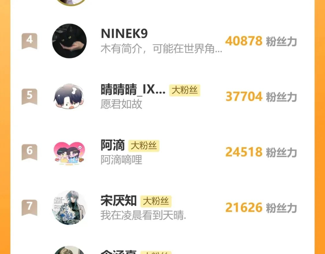 第104话 别走…… 第87页
