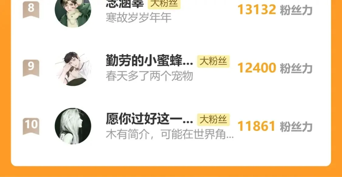 第104话 别走…… 第88页