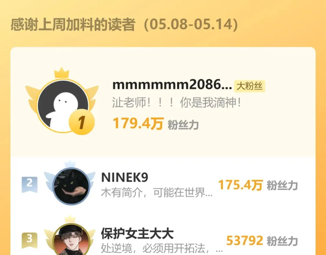 第105话 我只想让你好好的 第84页