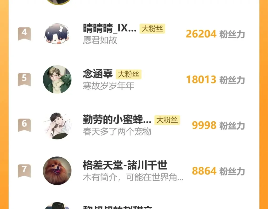 第105话 我只想让你好好的 第85页