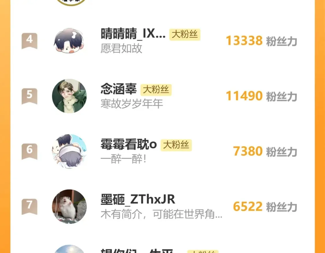 第106话 又要整什么活！ 第100页
