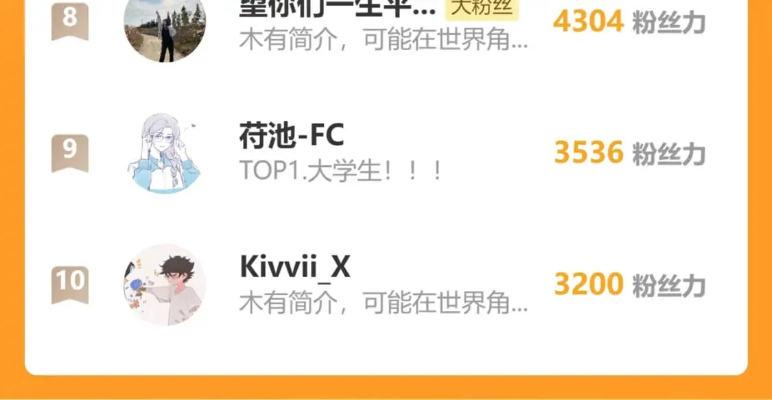 第106话 又要整什么活！ 第101页