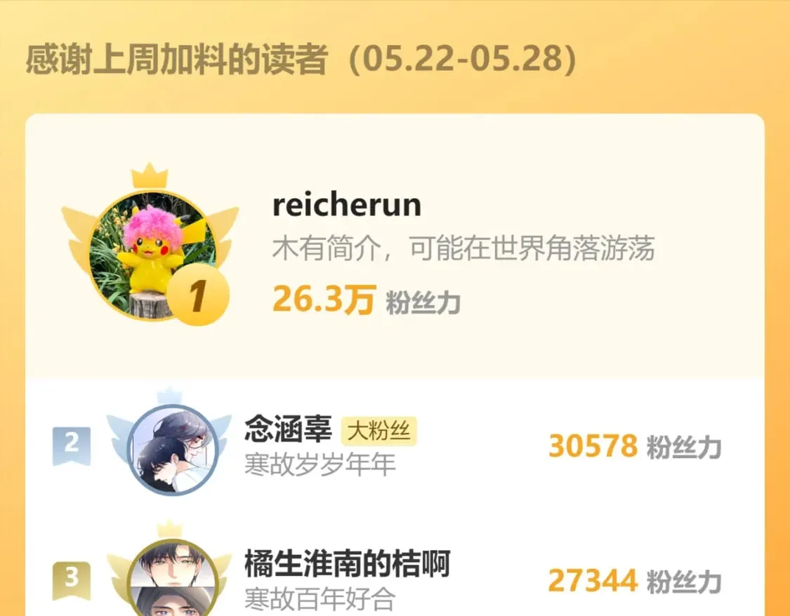 第107话 这是哪出？ 第89页