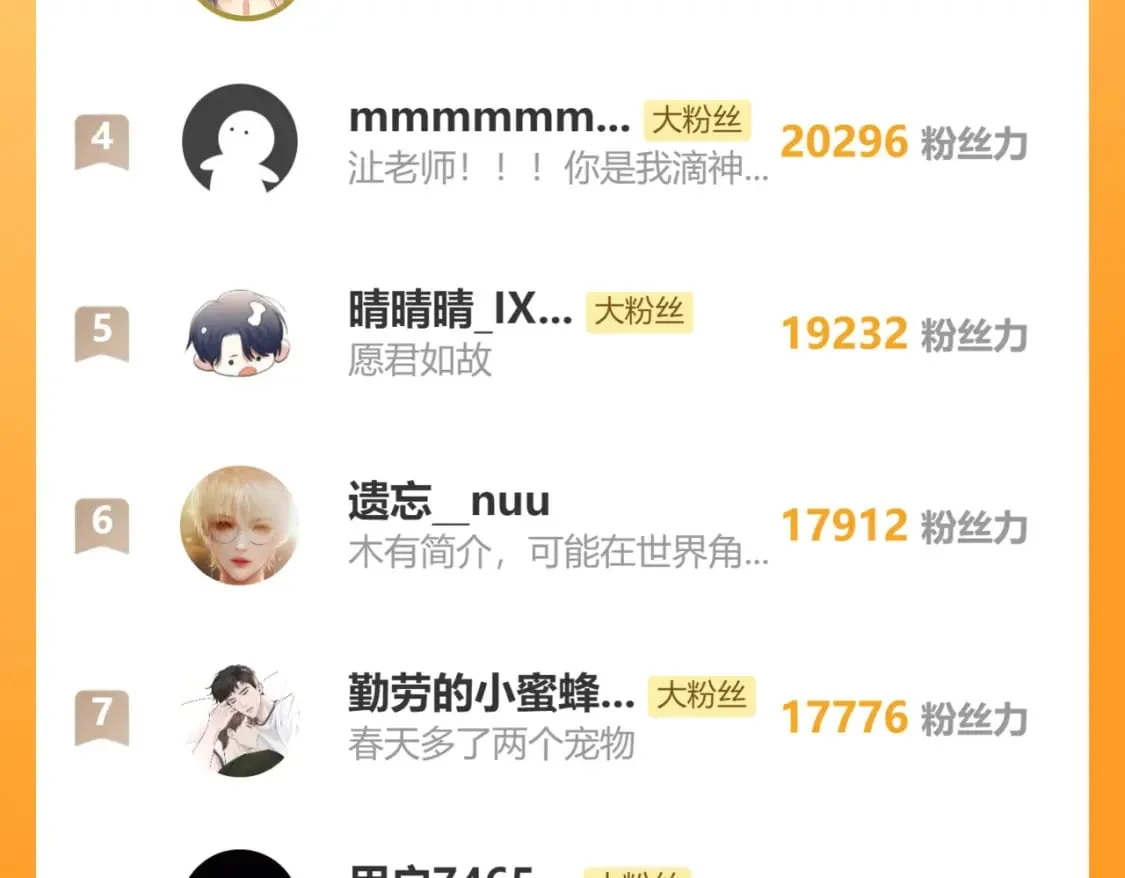 第107话 这是哪出？ 第90页