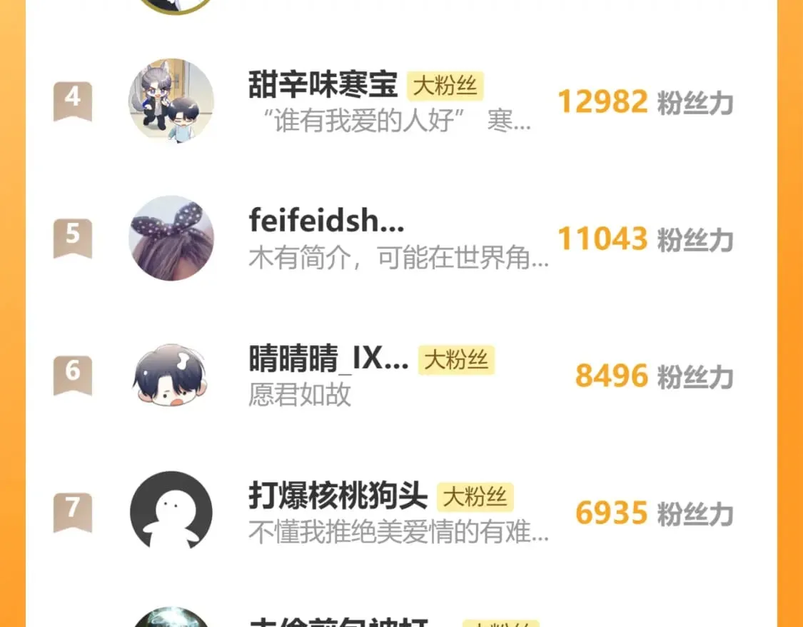 第108话 重归于好？ 第90页