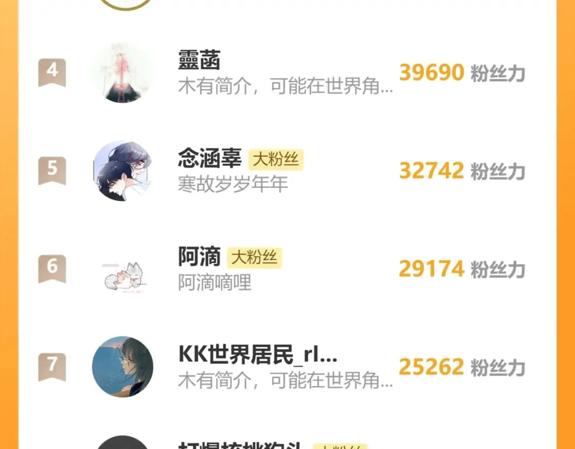 第109话 信任你一次 第98页