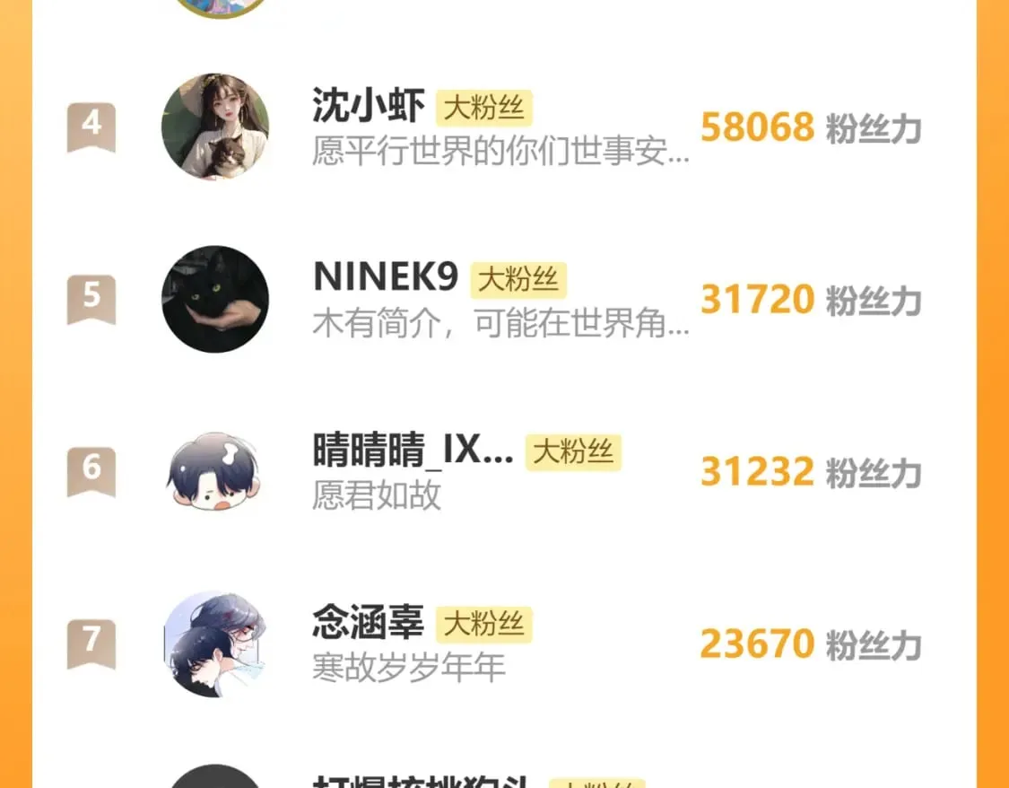 第110话 你帮我洗澡呀！ 第88页