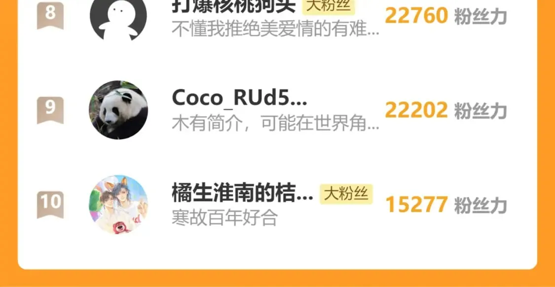 第110话 你帮我洗澡呀！ 第89页