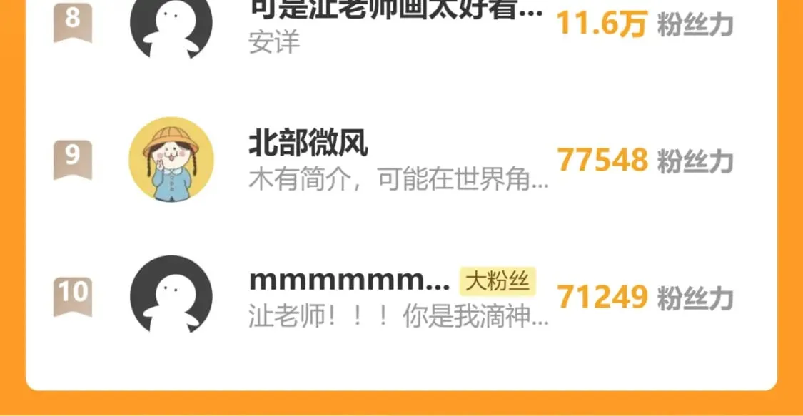 第114话 最好的生活 第74页