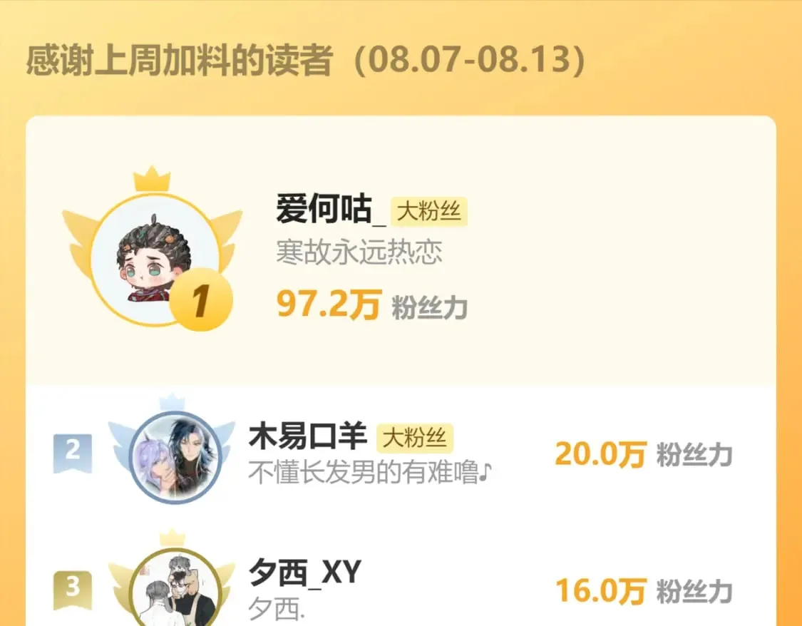 第116话 任性的小孩 第90页
