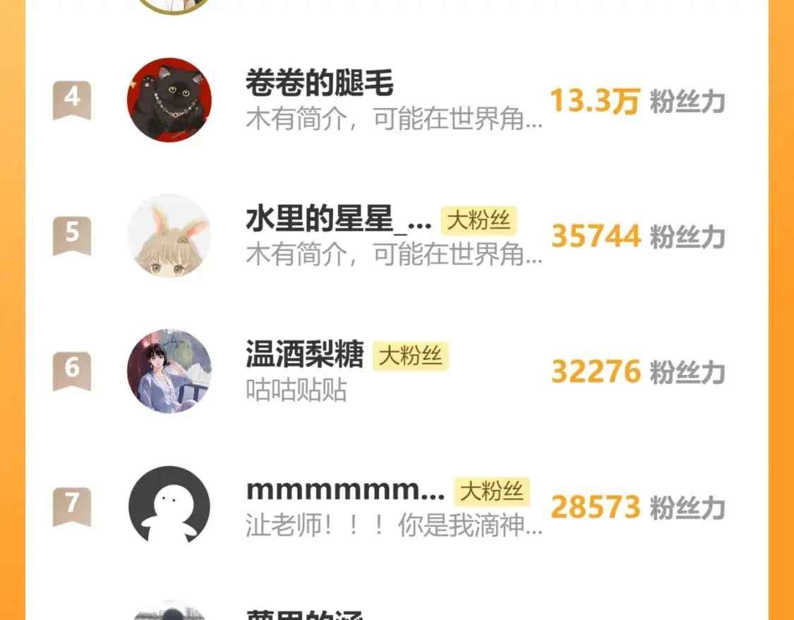 第116话 任性的小孩 第91页