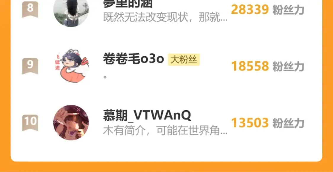 第116话 任性的小孩 第92页