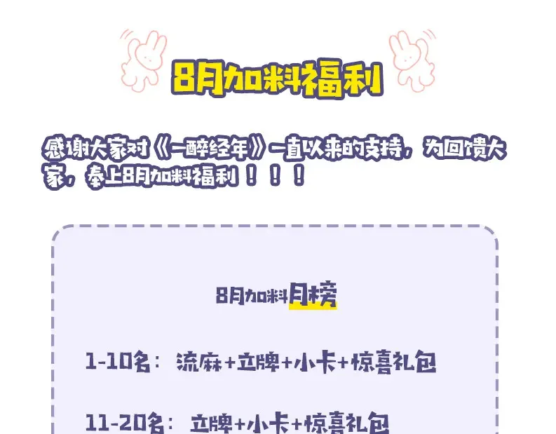 第115话 买买买！ 第79页