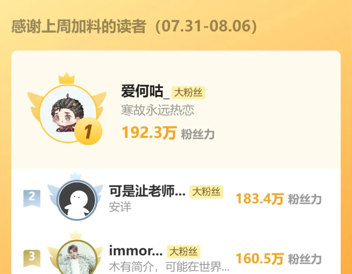 第115话 买买买！ 第82页