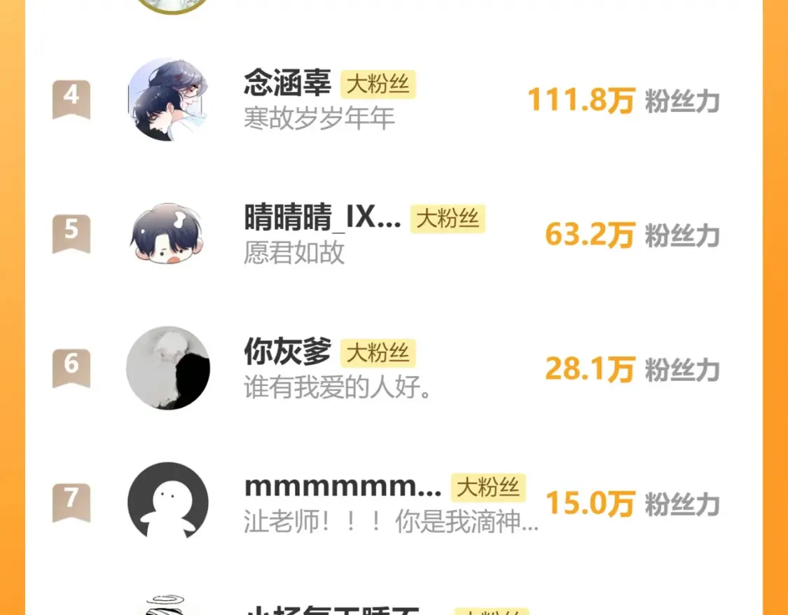 第115话 买买买！ 第83页
