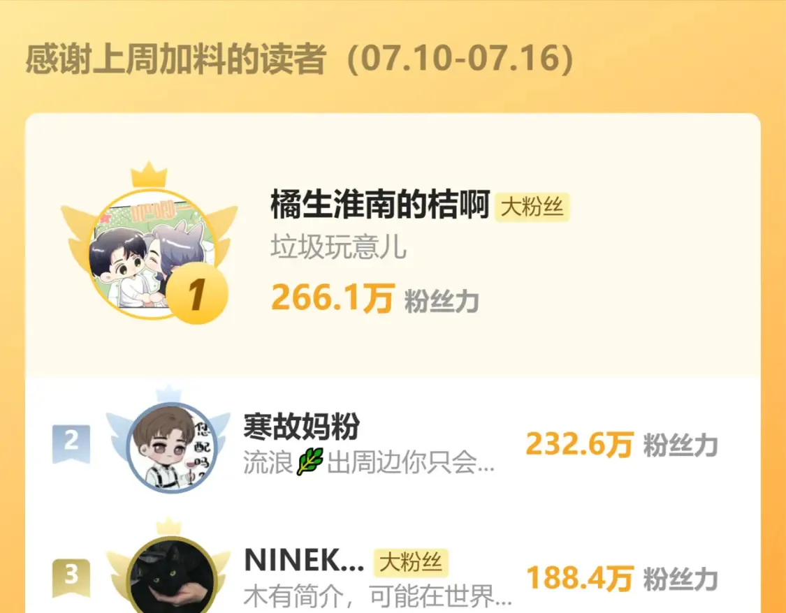 第113话 加倍珍惜 第80页
