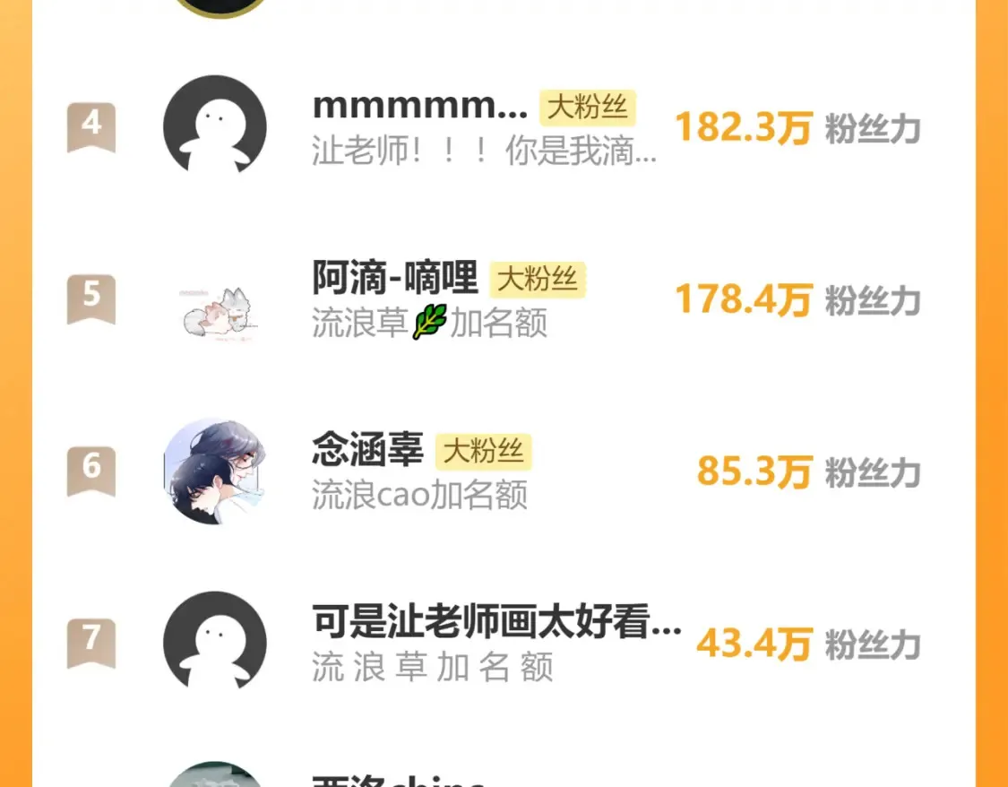 第113话 加倍珍惜 第81页