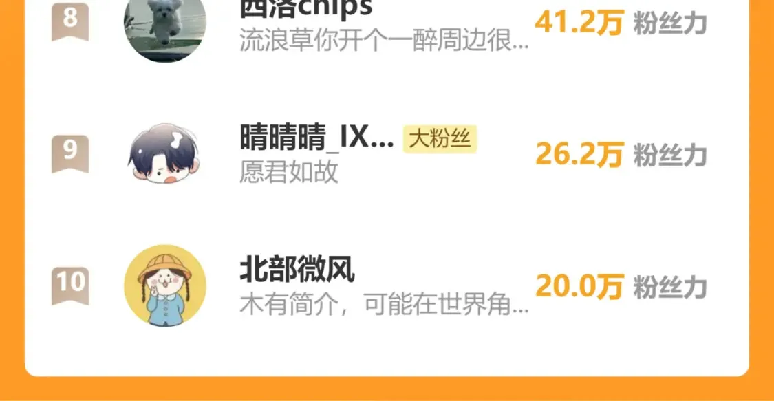 第113话 加倍珍惜 第82页