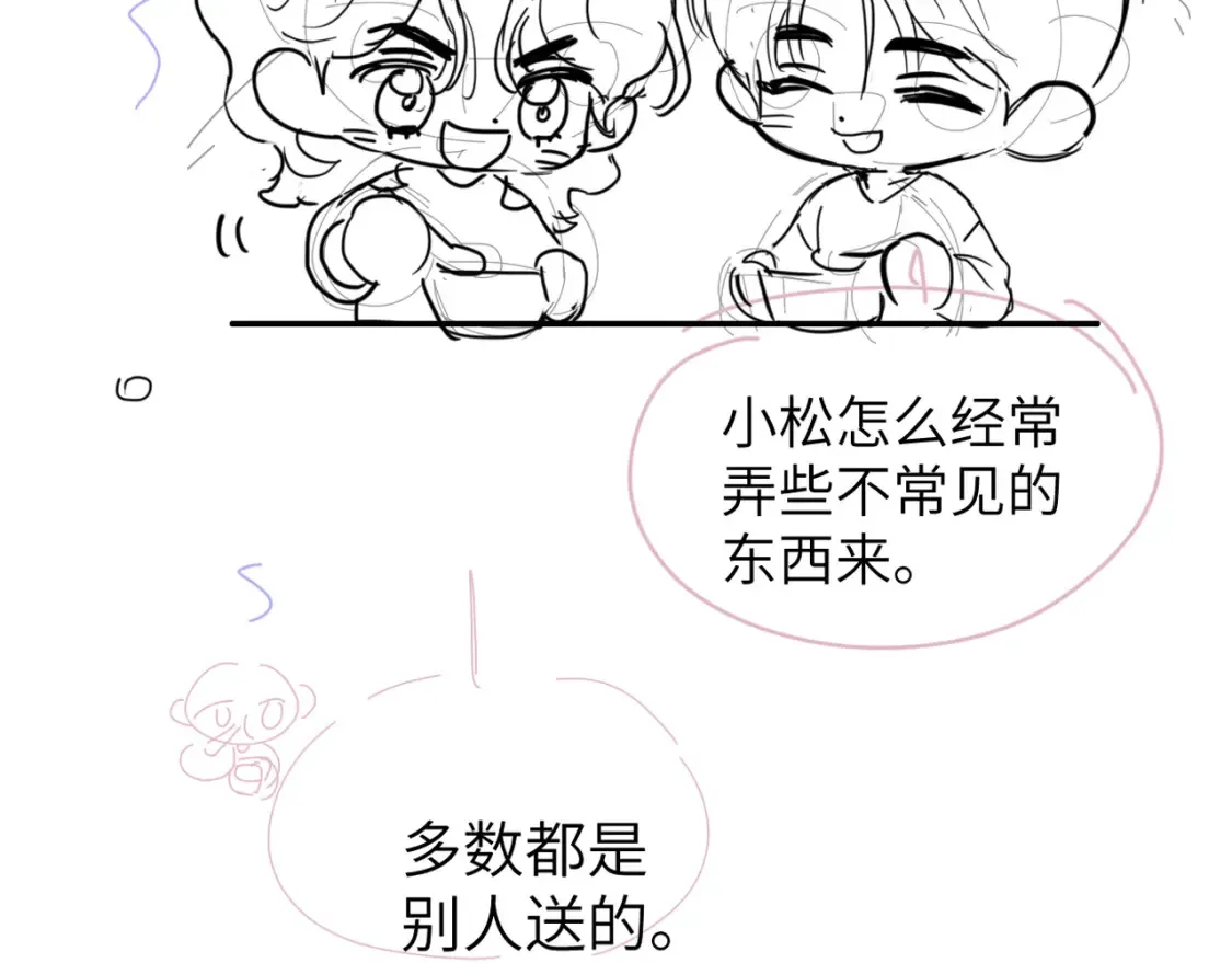 番外篇第3话 我们把未来过好 第81页