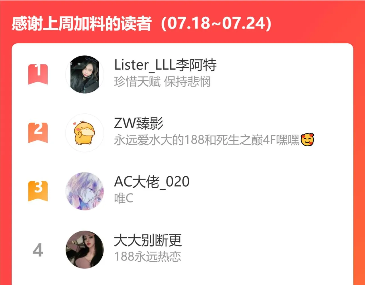 第72话 心疼 第114页