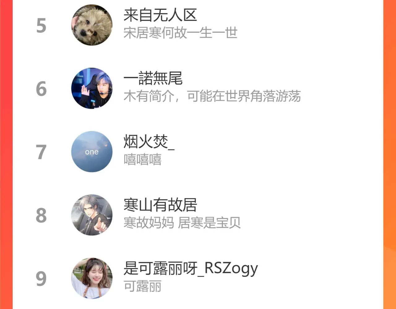 第66话 再给我一次爱你的机会 第94页