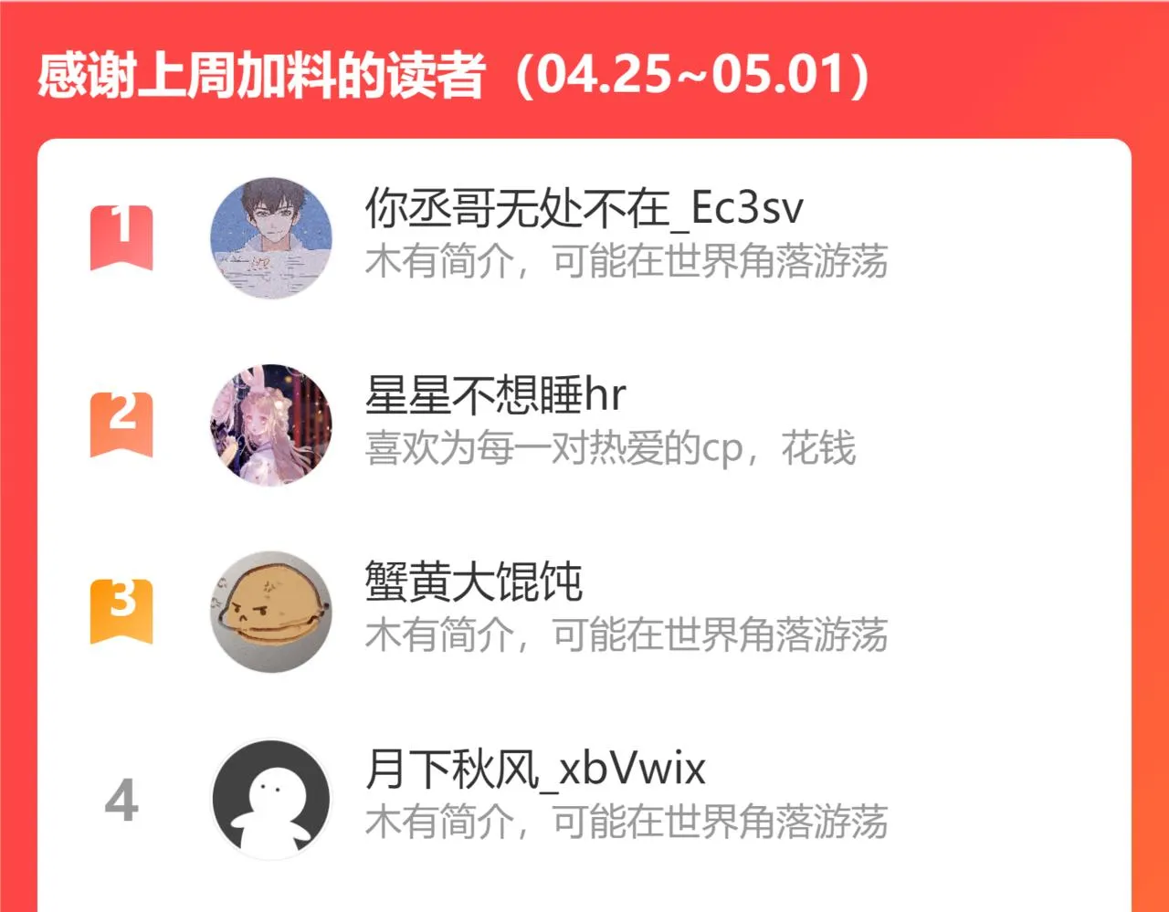 第62话 我们好聚好散吧 第95页