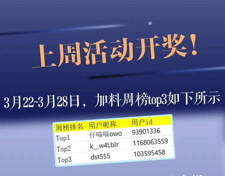 第13话 听不正经的“歌声” 第98页