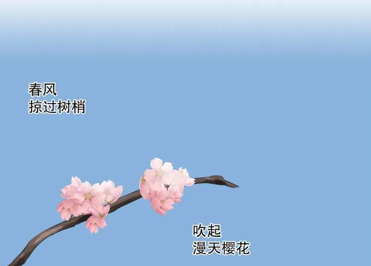 第2话 帅哥 第2页