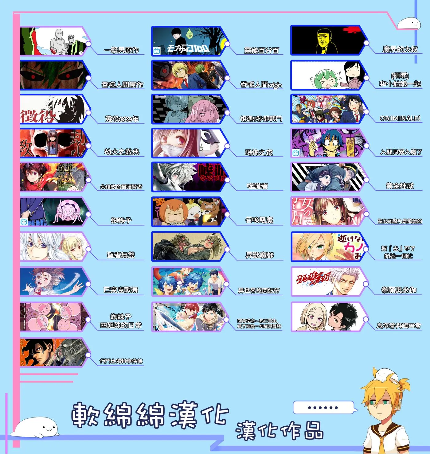 第118话 第17页