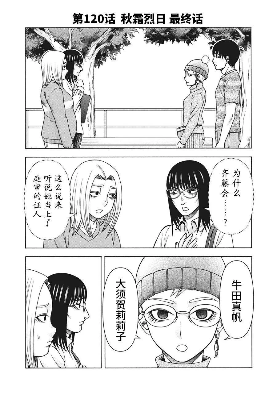 第120话 第1页