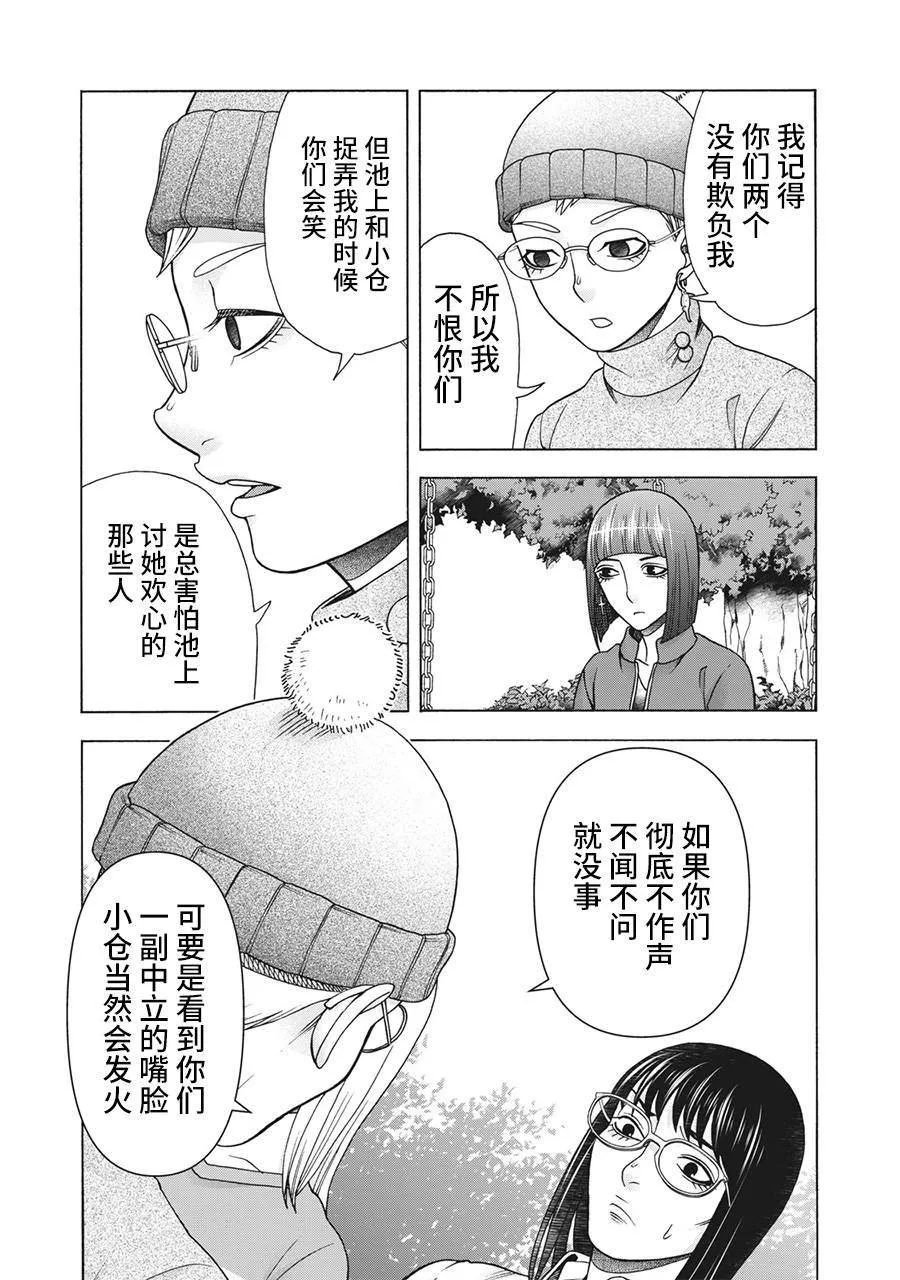第120话 第2页