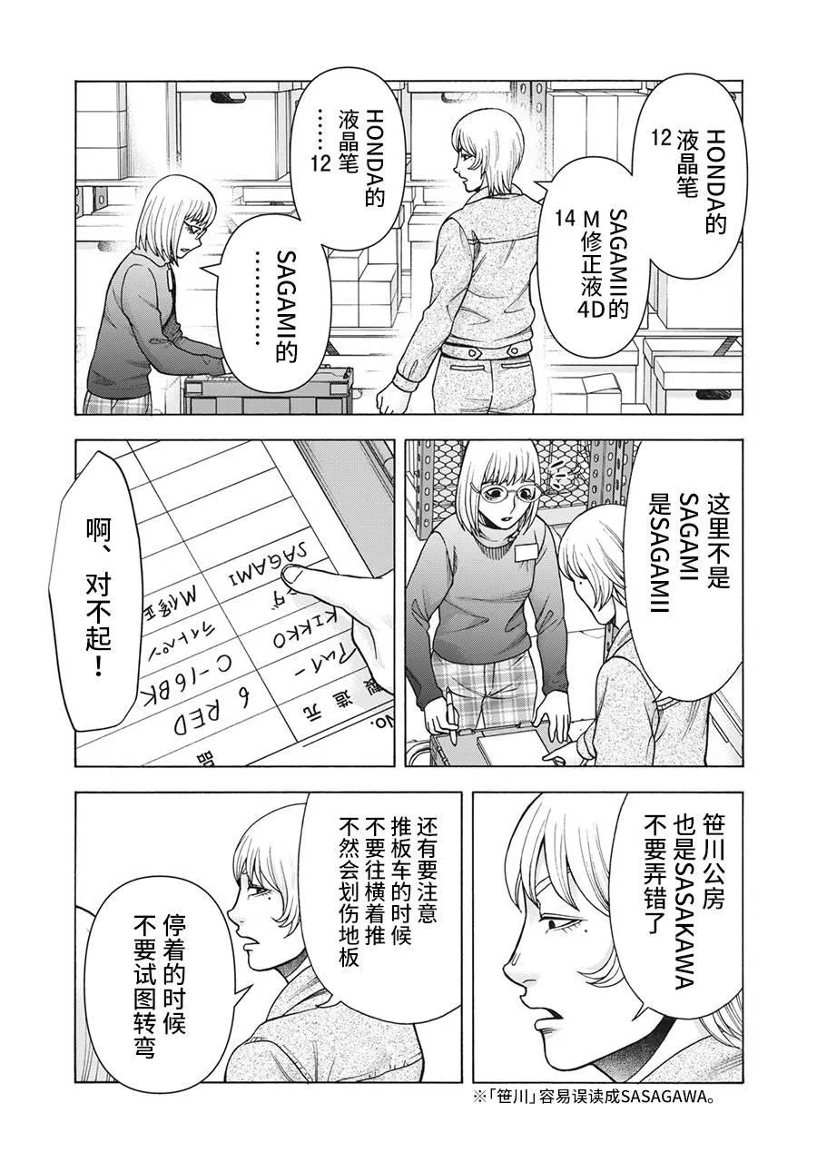 第110话 第6页