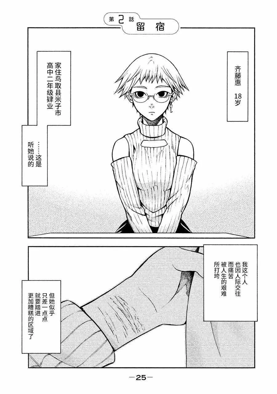 第2话 第1页