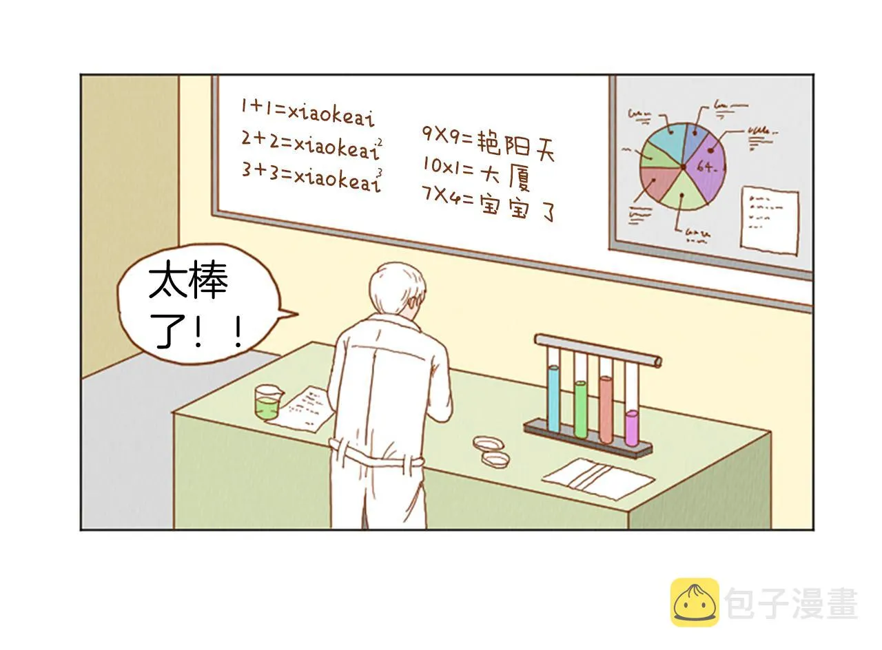 第35话 长高高荷尔蒙 第5页