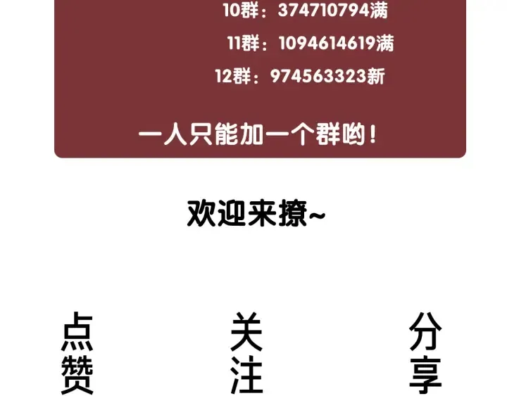 第130话 我们都要好好的 第85页