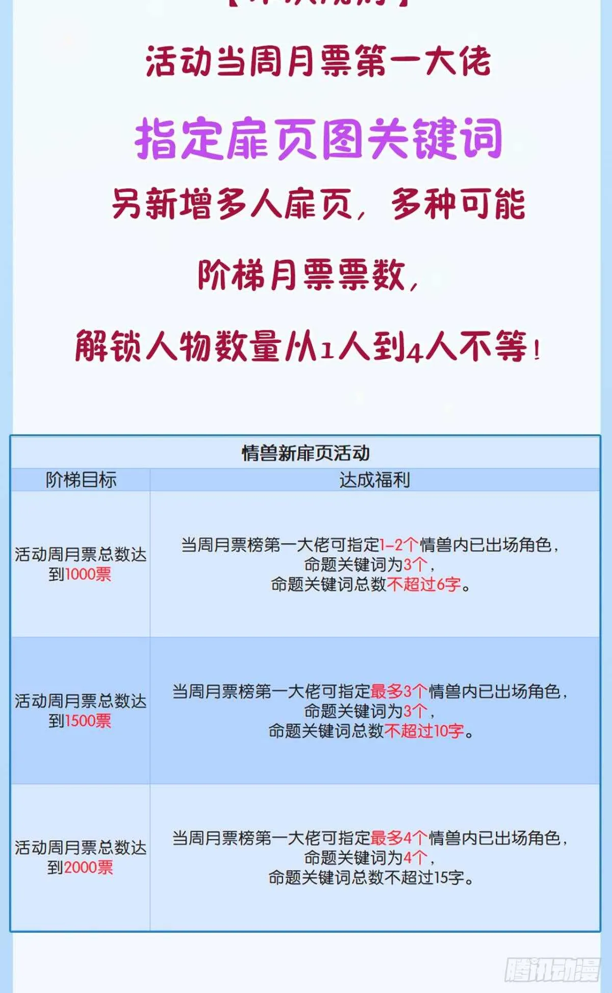 174话：关系败露 第30页