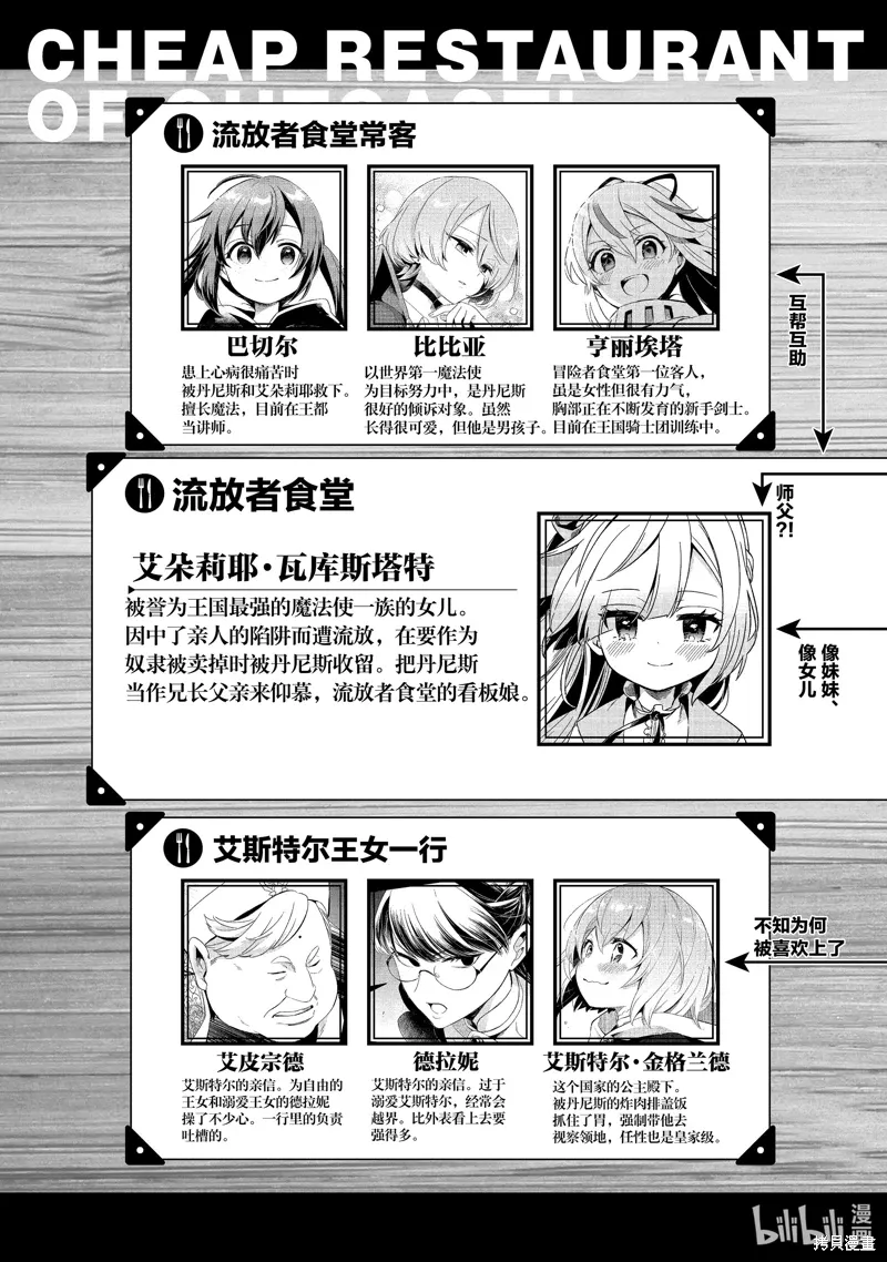 第34话 第6页