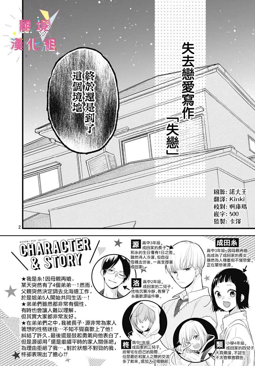第30话 第2页