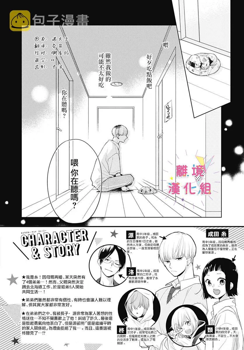 第32话 第6页