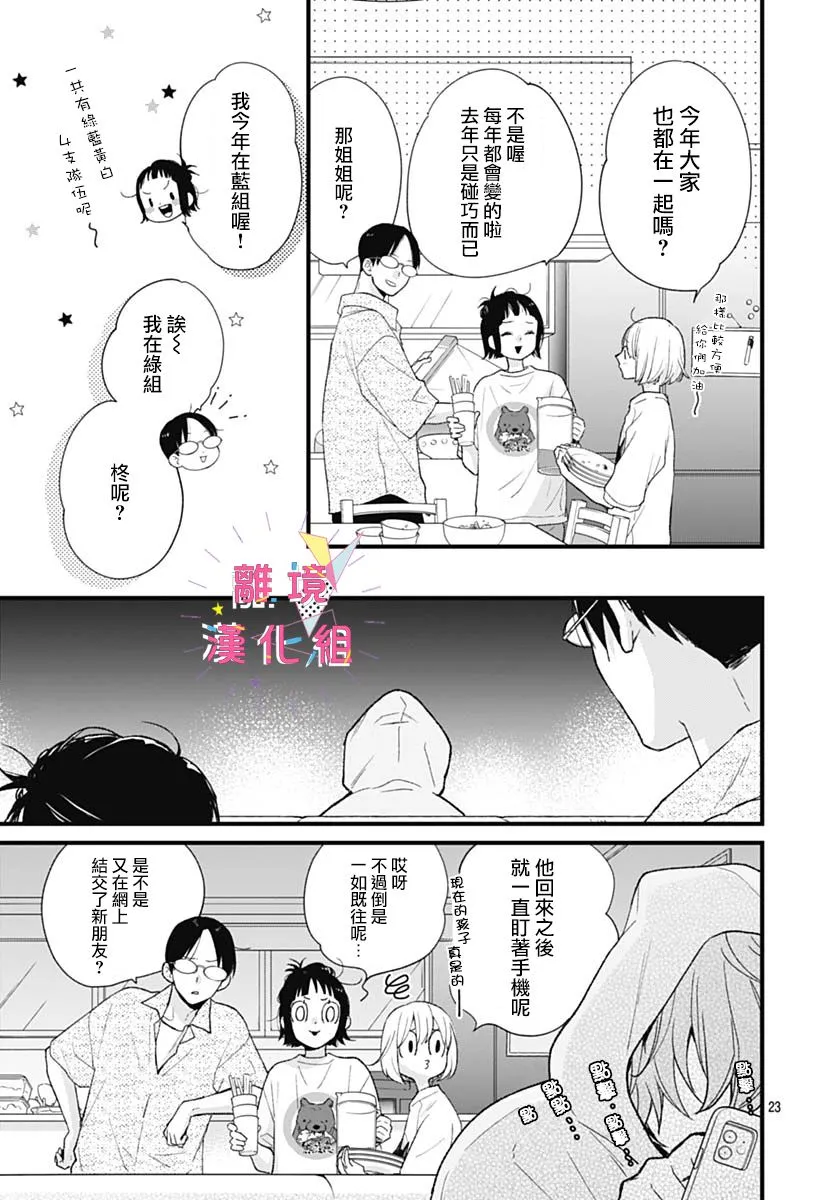 第32话 第27页