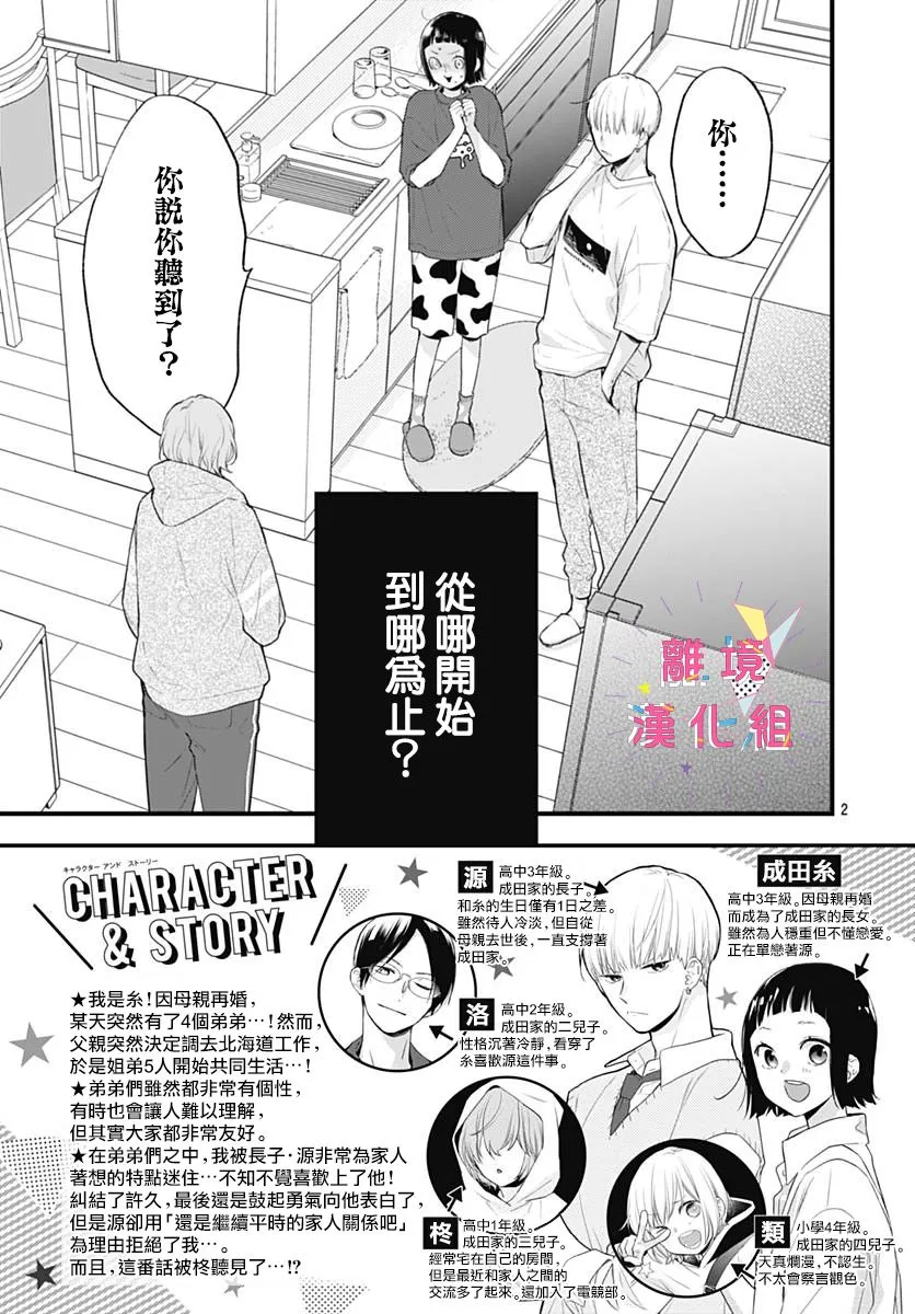 第31话 第3页