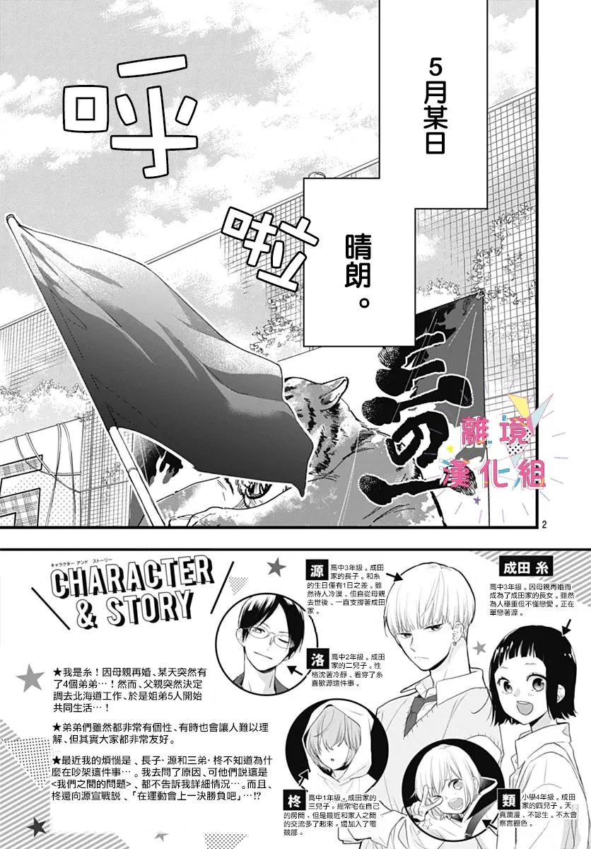 第33话 第3页