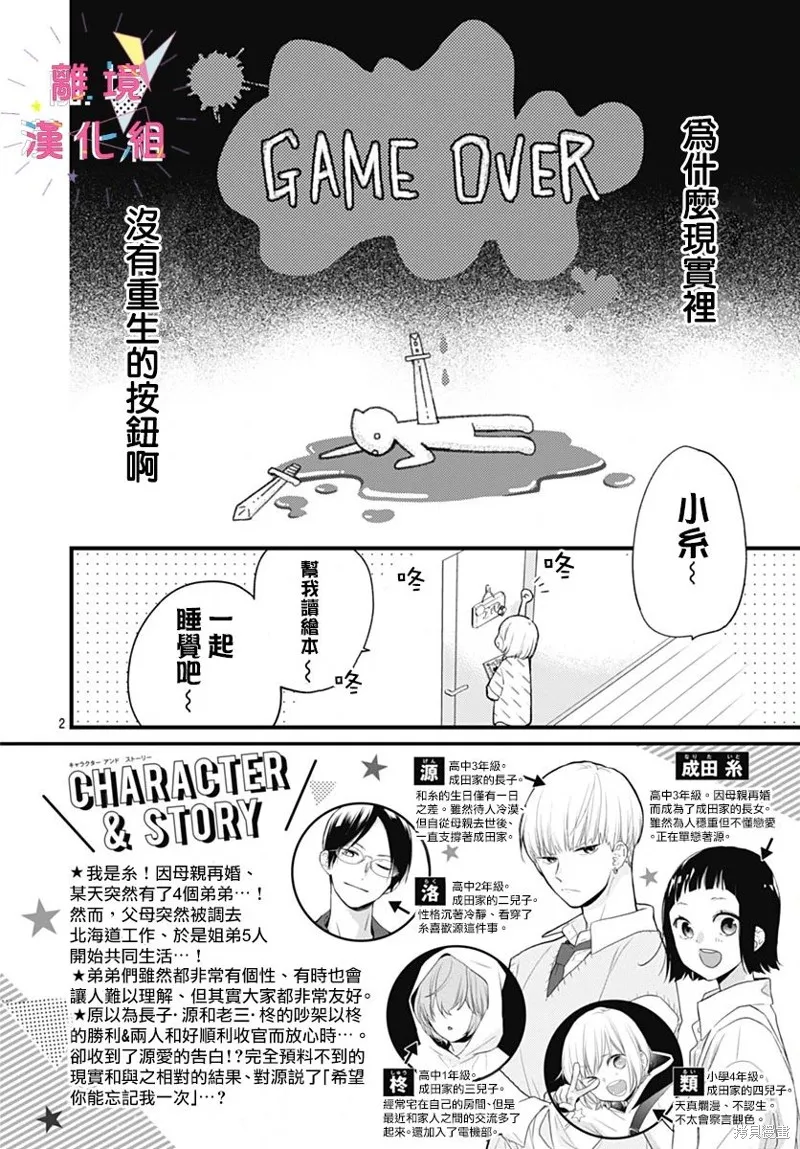 第36话 第2页