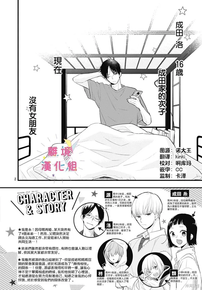 第39话 第2页