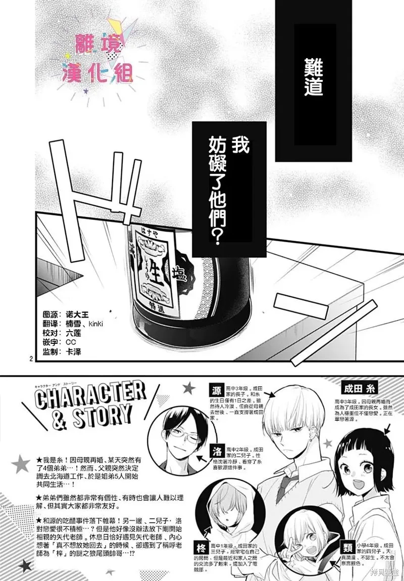 第40话 第2页