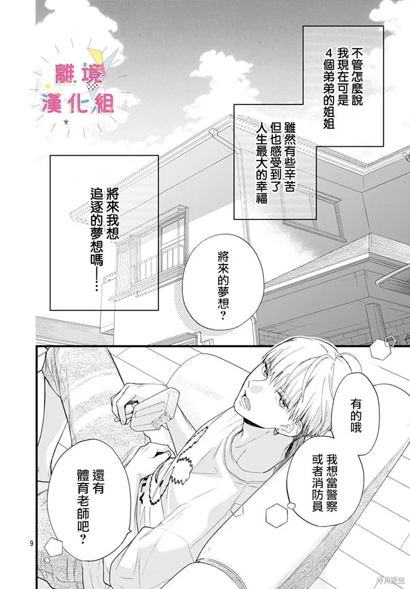 第42话 第10页