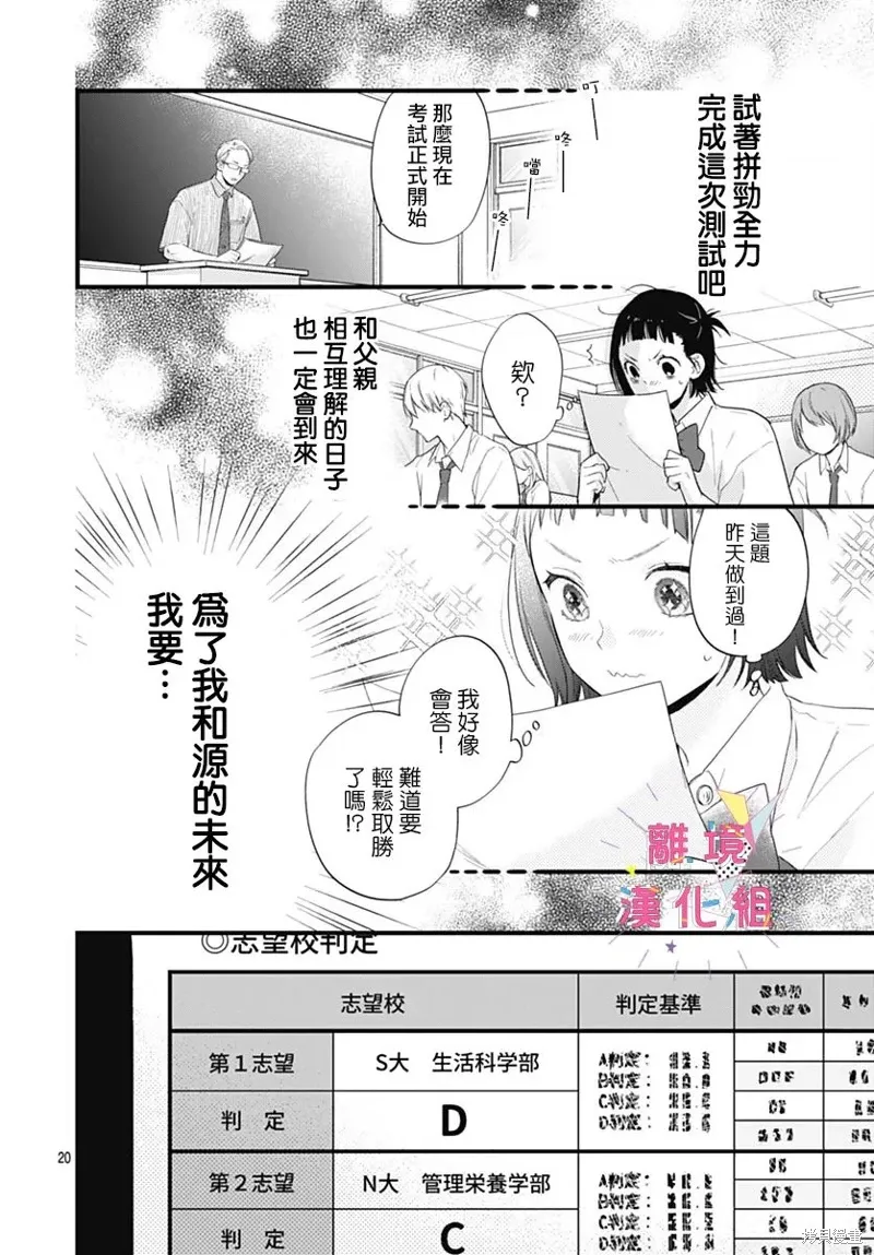 第49话 第20页