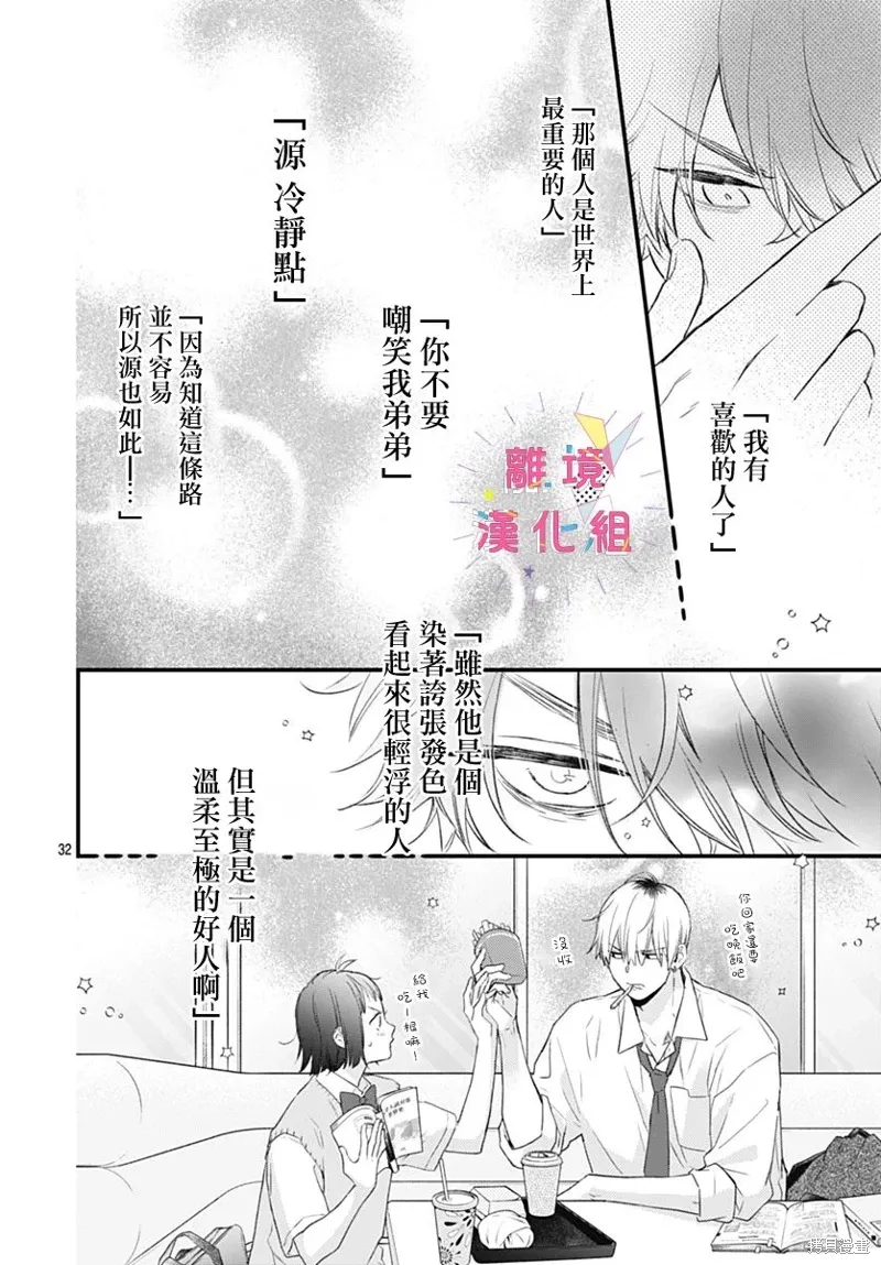 第54话 第32页