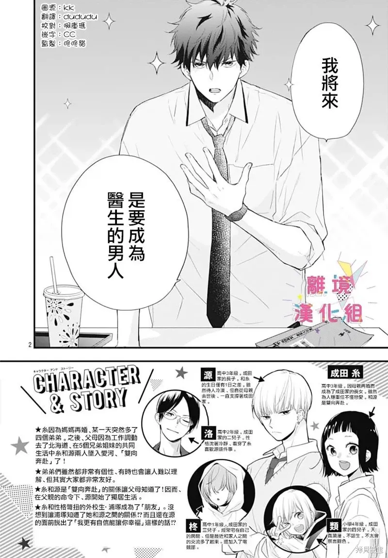 第55话 第2页