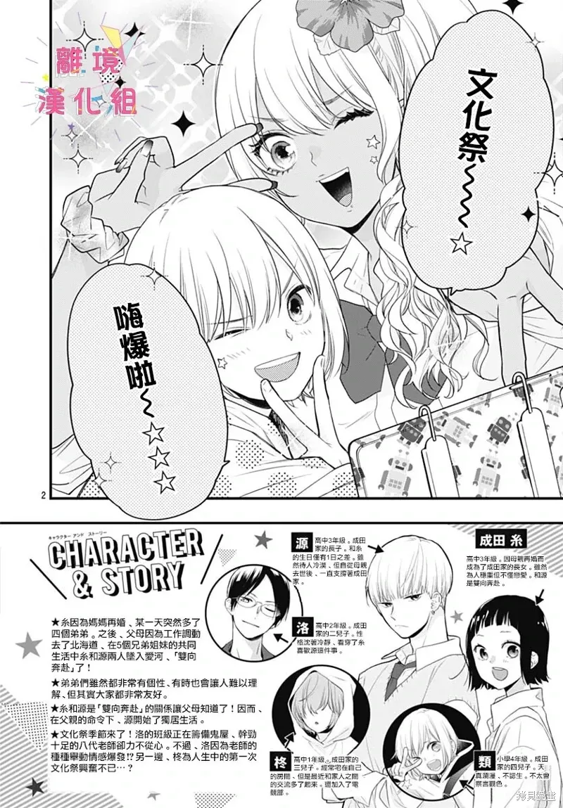 第59话 第2页